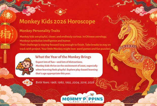 Lunar New Year Horoscopes for Kids in 2026 Year of the Horse: Monkey Horoscope