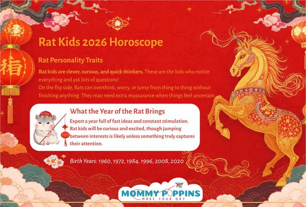 Lunar New Year Horoscopes for Kids in 2026 Year of the Horse: Rat Horoscope