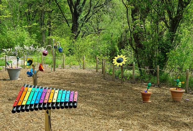 NYBG's Children's Garden