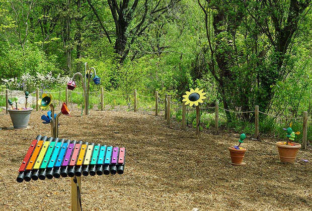 NYBG's Children's Garden