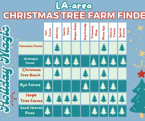 Christmas Tree Farms in Los Angeles