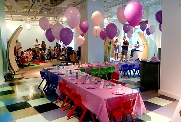 Birthday Ideas Nyc Top 17 Things To Do In Nyc For Birthdays