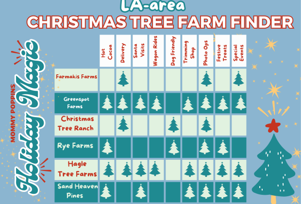 Christmas Tree Farms in Los Angeles