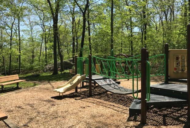 8 Westchester Parks Perfect for Kids' Outdoor Birthday Parties | Mommy ...