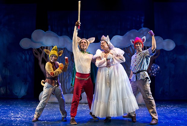 The Best Children's Theater in NYC This Spring | Mommy Poppins - Things ...