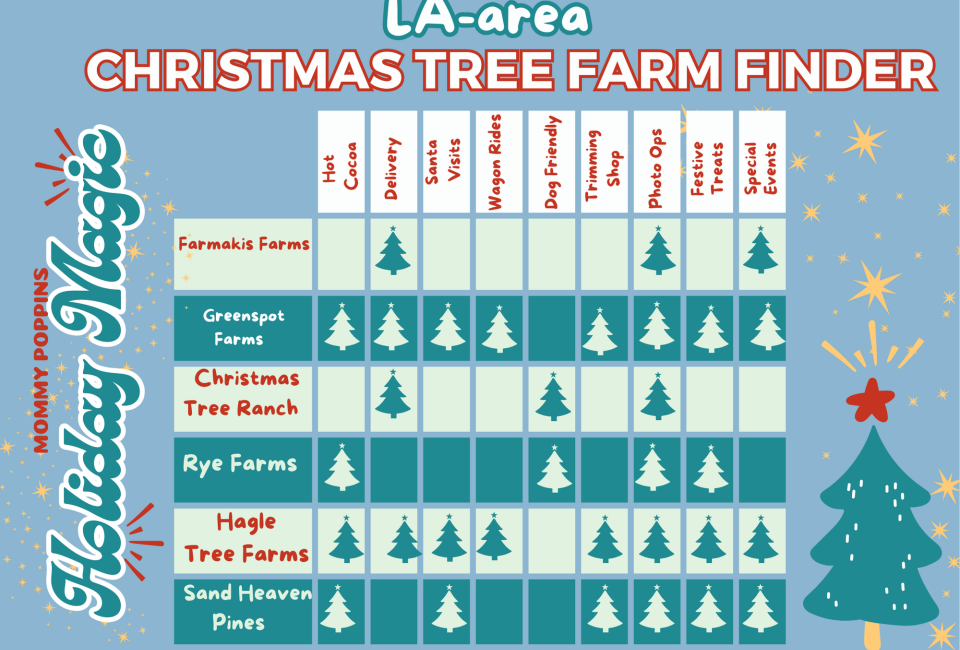 Christmas Tree Farms in Los Angeles
