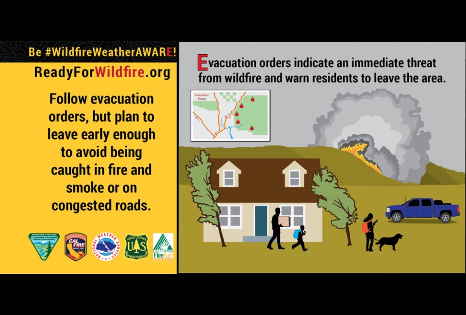 Ways to Help with the Los Angeles Wildfires: Be prepared for evacuation orders